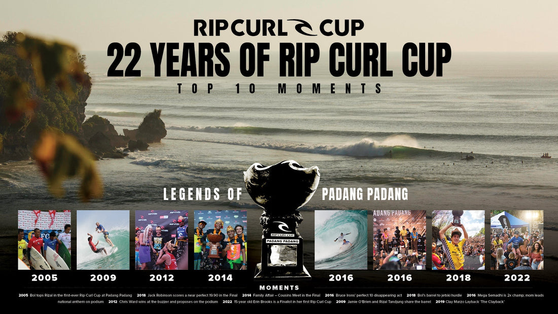 10 Best Moments in Rip Curl Cup History