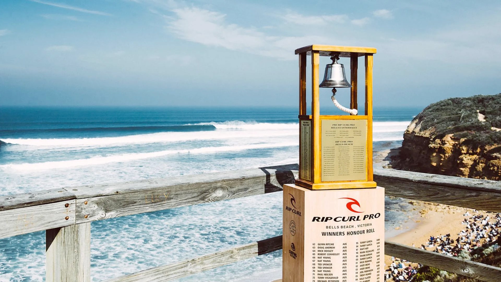 Rip Curl Pro Bells Beach Cancelled for 2021 - Will Return in 2022