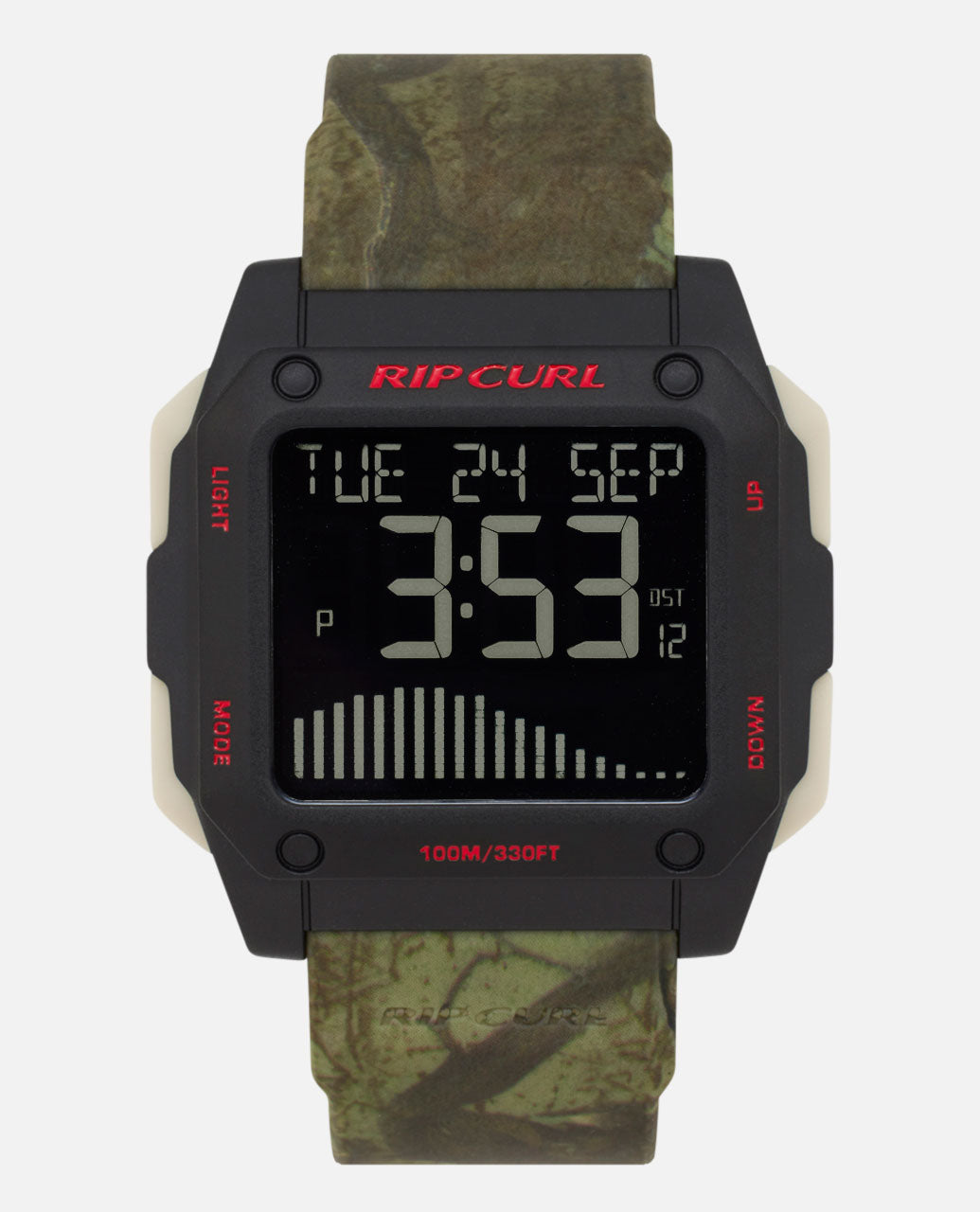 Camo-1