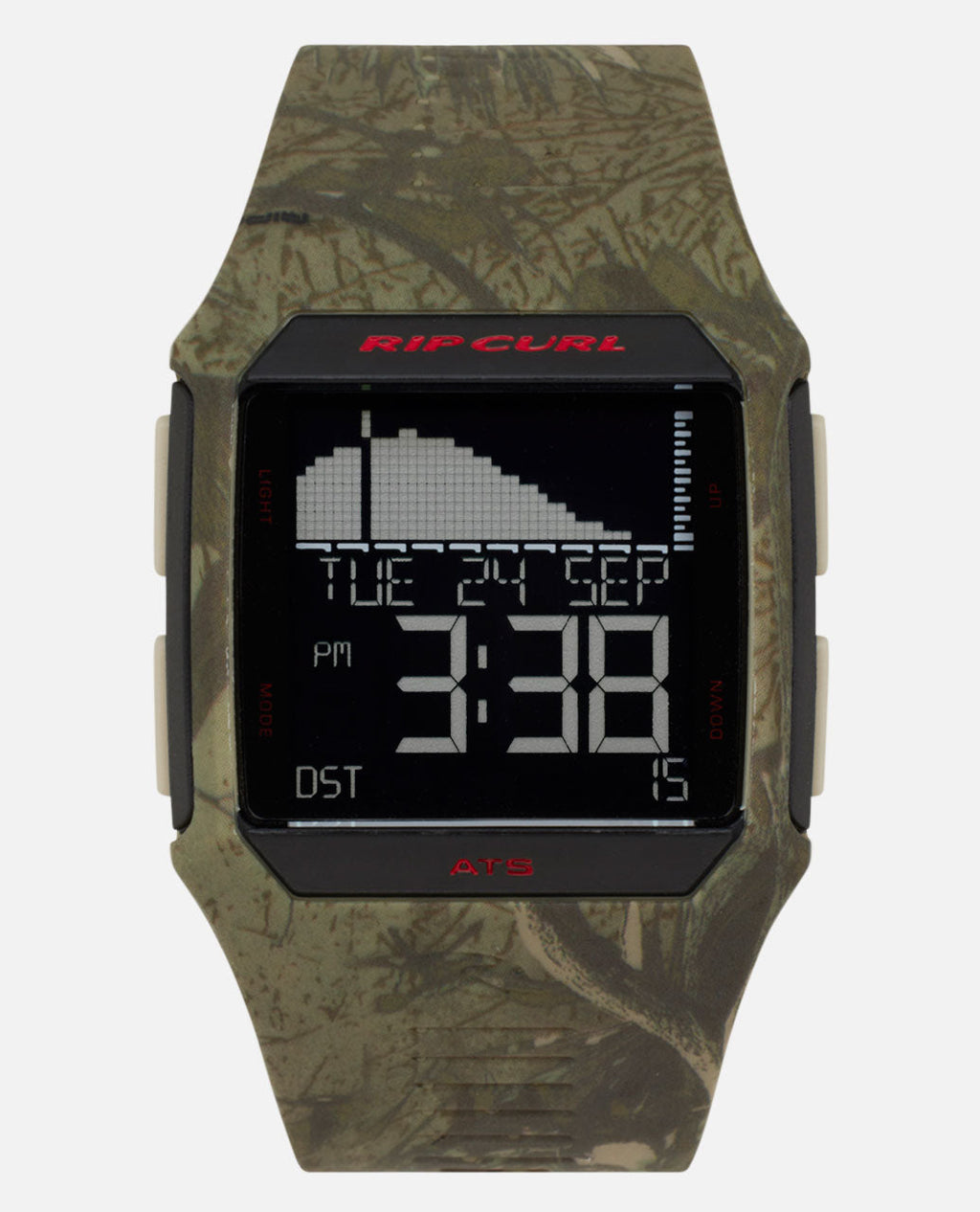 Camo-1